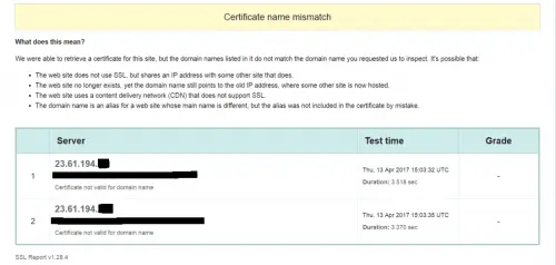 Pantalla de discrepancia de nombre de certificado de GlobalSign