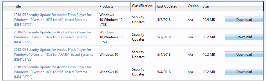 La actualización de Windows 10 falló