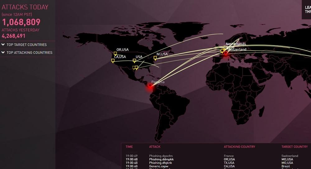 Los 5 mejores mapas de seguimiento de malware para ver los ataques de seguridad en tiempo real