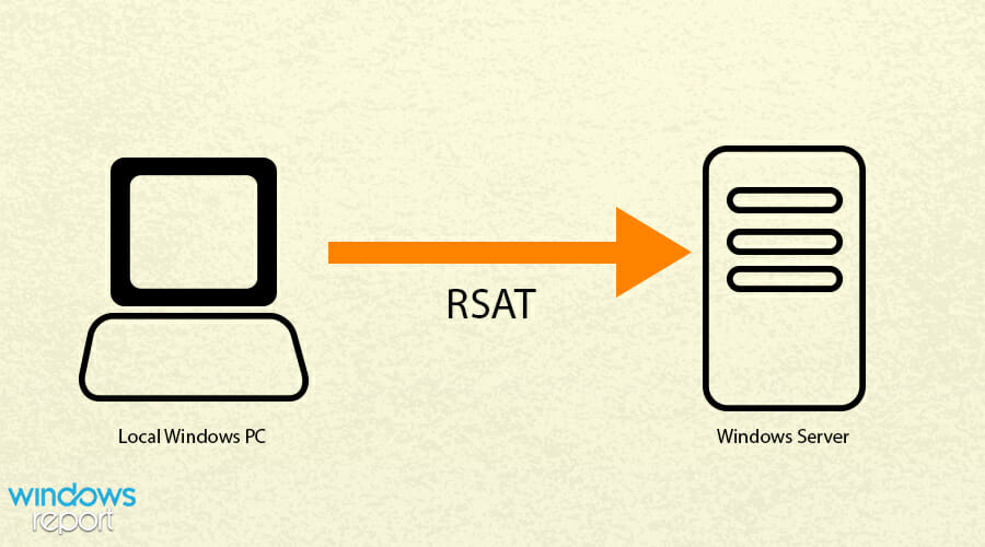 Cómo instalar RSAT en Windows 11