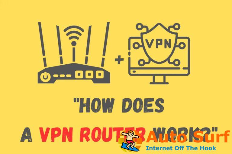 ¿Cómo funciona un enrutador VPN? [Setup + Buyer’s Guide]