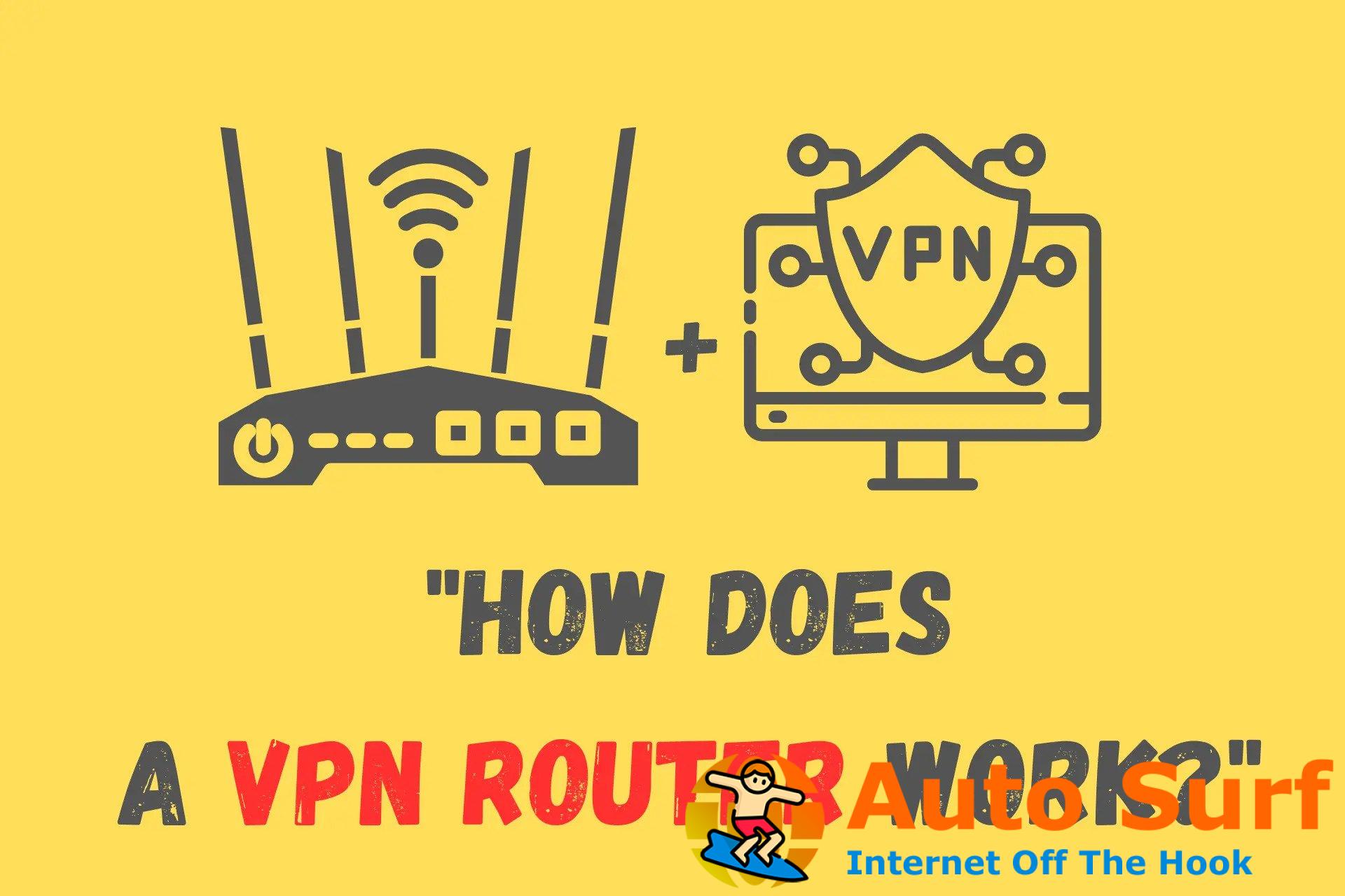 ¿Cómo funciona un enrutador VPN? [Setup + Buyer’s Guide]