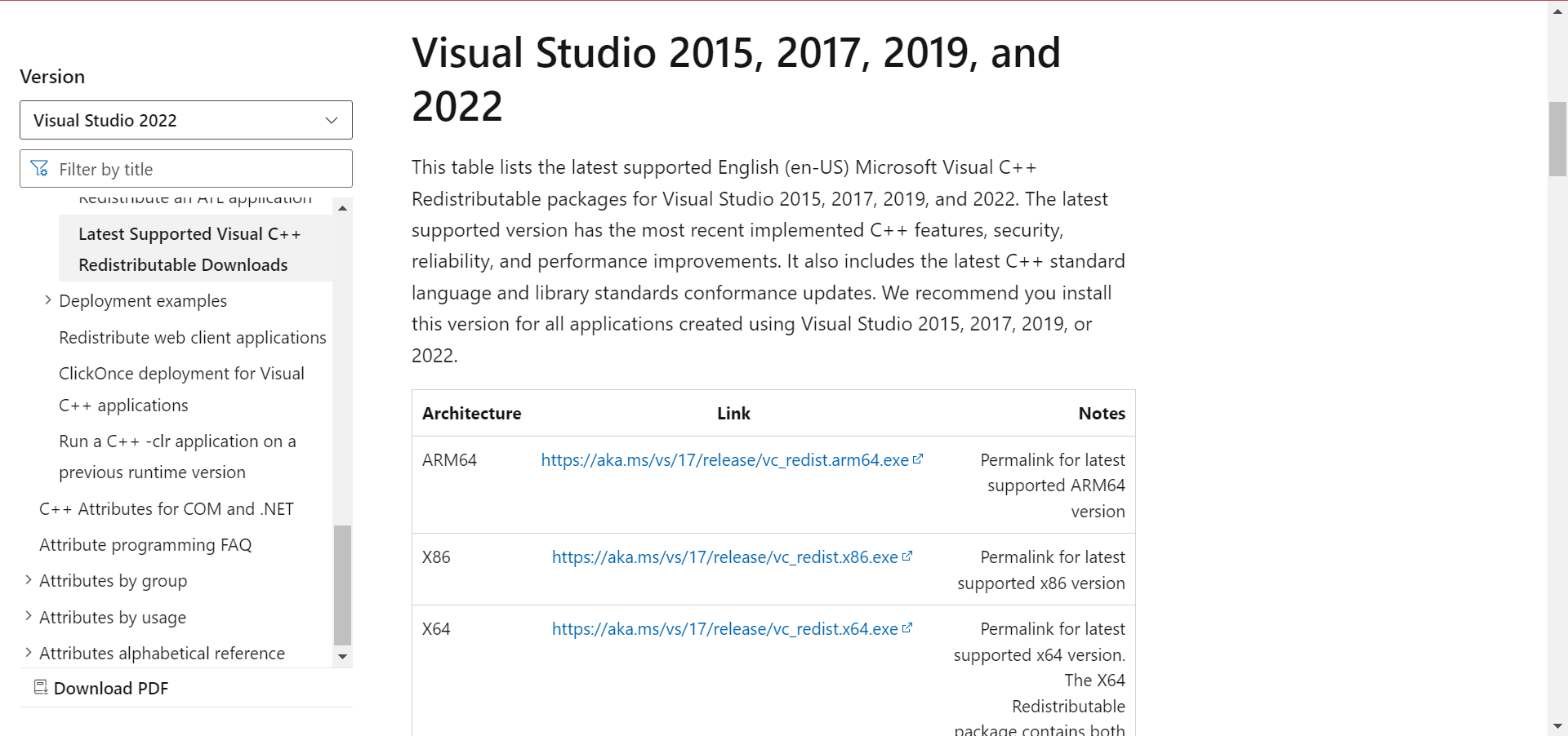 Redistribuibles de Visual C++ para corregir el error de tiempo de ejecución de pcsx2