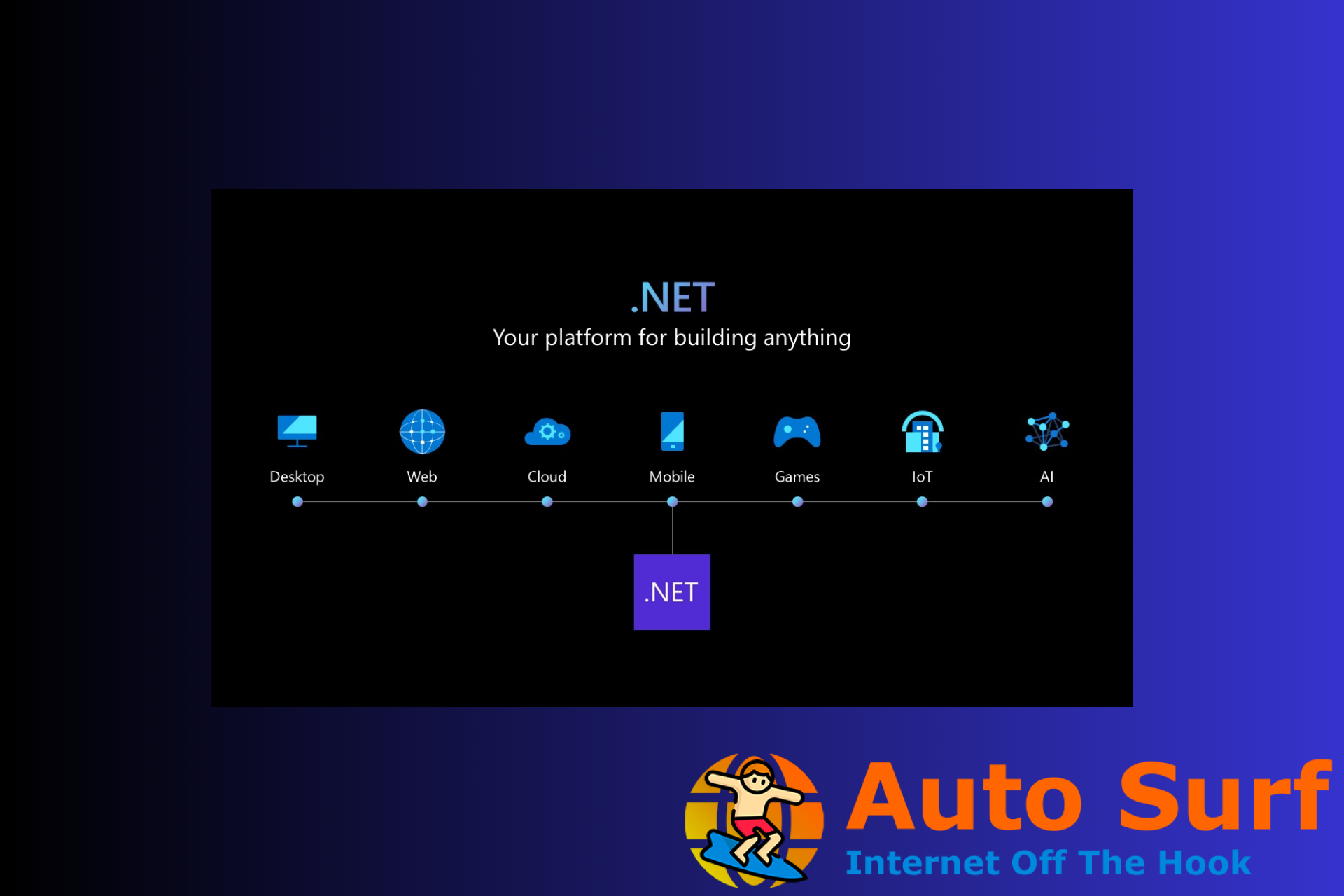.NET 6 frente a .NET 7: compatibilidad, rendimiento y diferencias