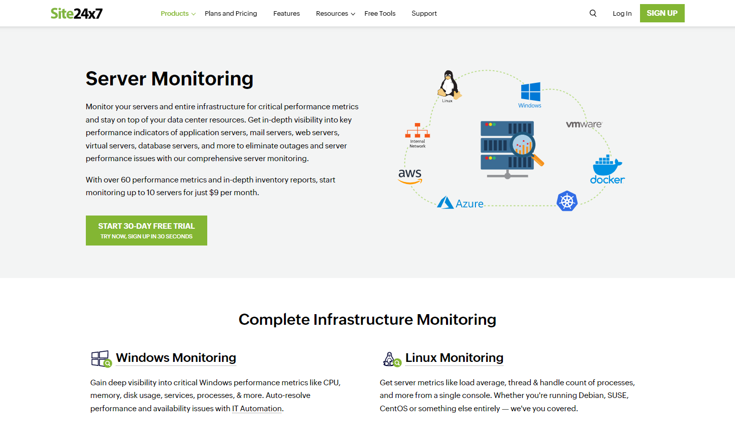 6 Mejor software de ping de servidor [Ping Monitoring]