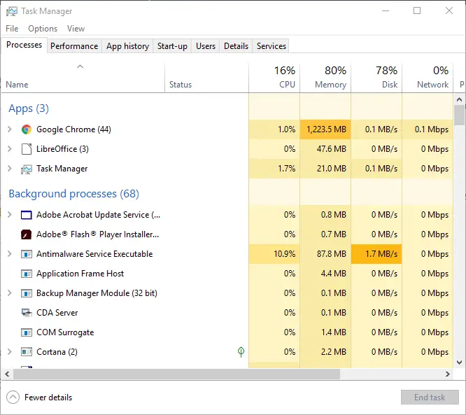 Administrador de tareas cómo recuperar la barra de herramientas en Windows 10