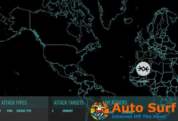 Los 5 mejores mapas de seguimiento de malware para ver los ataques de seguridad en tiempo real