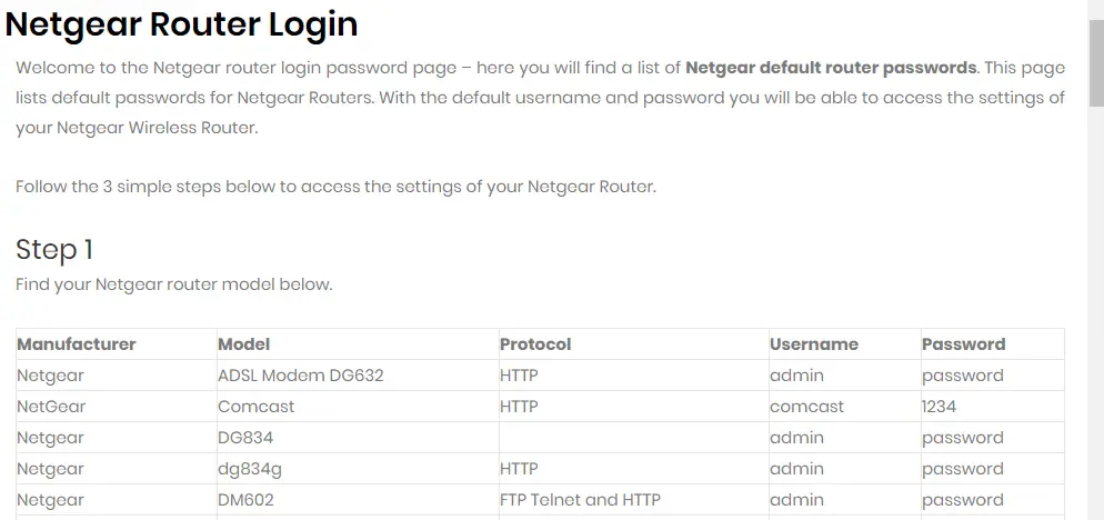 Netgear Router Página de inicio de sesión contraseña de administrador netgear no funciona