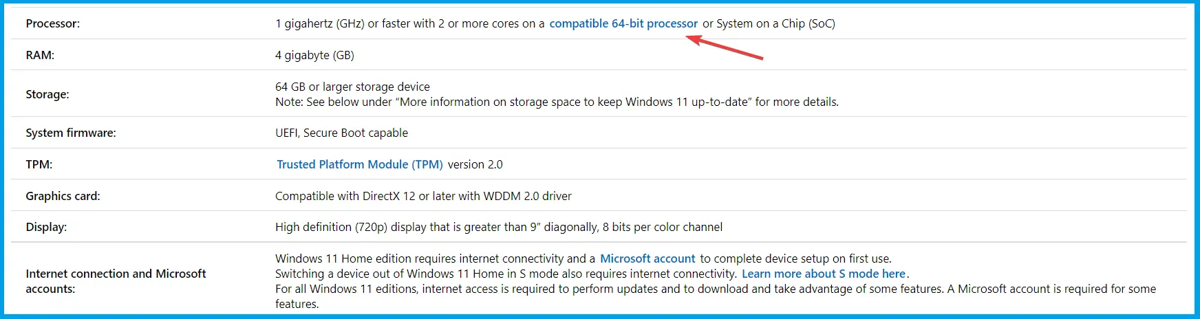 Windows 10 admitirá solo 64 bits, igual que Windows 11