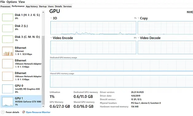 ¿Qué es la memoria GPU compartida en Windows 11 y cómo funciona?